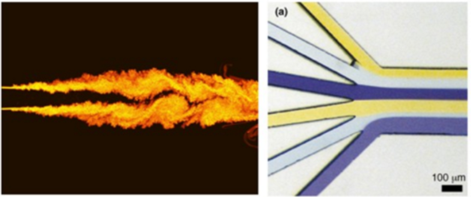 laminar_versus_turbulent_flow